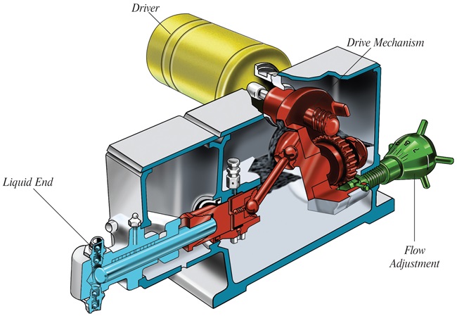 metering-pump-only-image