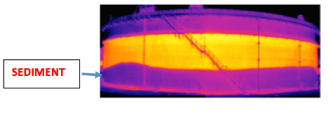 Crude Oil Storage Tanks